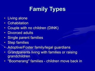Family Types
• Living alone
• Cohabitation
• Couple with no children (DINK)
• Divorced adults
• Single parent families
• Step families
• Adoptive/Foster family/legal guardians
• Grandparents living with families or raising
grandchildren
• "Boomerang" families - children move back in
 