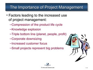 Modern Project Management - A Landscape | PPT