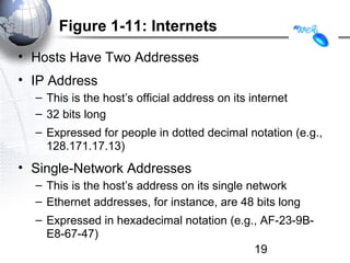 Figure 1-11: Internets
• Hosts Have Two Addresses
• IP Address
  – This is the host’s official address on its internet
  – 32 bits long
  – Expressed for people in dotted decimal notation (e.g.,
    128.171.17.13)
• Single-Network Addresses
  – This is the host’s address on its single network
  – Ethernet addresses, for instance, are 48 bits long
  – Expressed in hexadecimal notation (e.g., AF-23-9B-
    E8-67-47)
                                           19
 