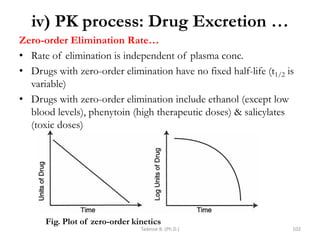iv) PK process: Drug Excretion …
Zero-order Elimination Rate…
• Rate of elimination is independent of plasma conc.
• Drugs with zero-order elimination have no fixed half-life (t1/2 is
variable)
• Drugs with zero-order elimination include ethanol (except low
blood levels), phenytoin (high therapeutic doses) & salicylates
(toxic doses)
Tadesse B. (Ph.D.) 102
Fig. Plot of zero-order kinetics
 