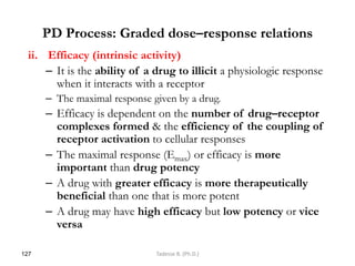 PD Process: Graded dose–response relations
ii. Efficacy (intrinsic activity)
– It is the ability of a drug to illicit a physiologic response
when it interacts with a receptor
– The maximal response given by a drug.
– Efficacy is dependent on the number of drug–receptor
complexes formed & the efficiency of the coupling of
receptor activation to cellular responses
– The maximal response (Emax) or efficacy is more
important than drug potency
– A drug with greater efficacy is more therapeutically
beneficial than one that is more potent
– A drug may have high efficacy but low potency or vice
versa
127 Tadesse B. (Ph.D.)
 