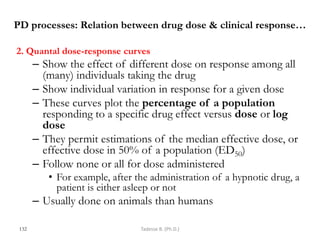 PD processes: Relation between drug dose & clinical response…
2. Quantal dose-response curves
– Show the effect of different dose on response among all
(many) individuals taking the drug
– Show individual variation in response for a given dose
– These curves plot the percentage of a population
responding to a specific drug effect versus dose or log
dose
– They permit estimations of the median effective dose, or
effective dose in 50% of a population (ED50)
– Follow none or all for dose administered
• For example, after the administration of a hypnotic drug, a
patient is either asleep or not
– Usually done on animals than humans
132 Tadesse B. (Ph.D.)
 