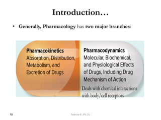 Introduction…
• Generally, Pharmacology has two major branches:
18 Tadesse B. (Ph.D.)
 