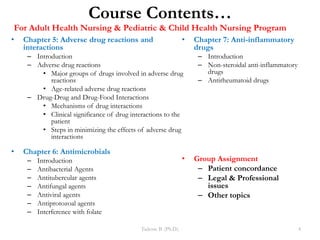 Course Contents…
• Chapter 5: Adverse drug reactions and
interactions
– Introduction
– Adverse drug reactions
• Major groups of drugs involved in adverse drug
reactions
• Age-related adverse drug reactions
– Drug-Drug and Drug-Food Interactions
• Mechanisms of drug interactions
• Clinical significance of drug interactions to the
patient
• Steps in minimizing the effects of adverse drug
interactions
• Chapter 6: Antimicrobials
– Introduction
– Antibacterial Agents
– Antitubercular agents
– Antifungal agents
– Antiviral agents
– Antiprotozoal agents
– Interference with folate
• Chapter 7: Anti-inflammatory
drugs
– Introduction
– Non-steroidal anti-inflammatory
drugs
– Antirheumatoid drugs
• Group Assignment
– Patient concordance
– Legal & Professional
issues
– Other topics
Tadesse B. (Ph.D.) 4
For Adult Health Nursing & Pediatric & Child Health Nursing Program
 