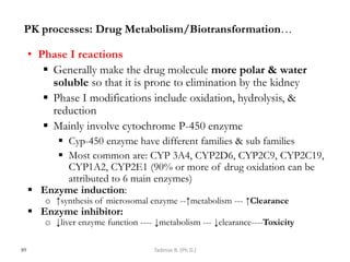 • Phase I reactions
 Generally make the drug molecule more polar & water
soluble so that it is prone to elimination by the kidney
 Phase I modifications include oxidation, hydrolysis, &
reduction
 Mainly involve cytochrome P-450 enzyme
 Cyp-450 enzyme have different families & sub families
 Most common are: CYP 3A4, CYP2D6, CYP2C9, CYP2C19,
CYP1A2, CYP2E1 (90% or more of drug oxidation can be
attributed to 6 main enzymes)
 Enzyme induction:
o ↑synthesis of microsomal enzyme --↑metabolism --- ↑Clearance
 Enzyme inhibitor:
o ↓liver enzyme function ---- ↓metabolism --- ↓clearance----Toxicity
89
PK processes: Drug Metabolism/Biotransformation…
Tadesse B. (Ph.D.)
 