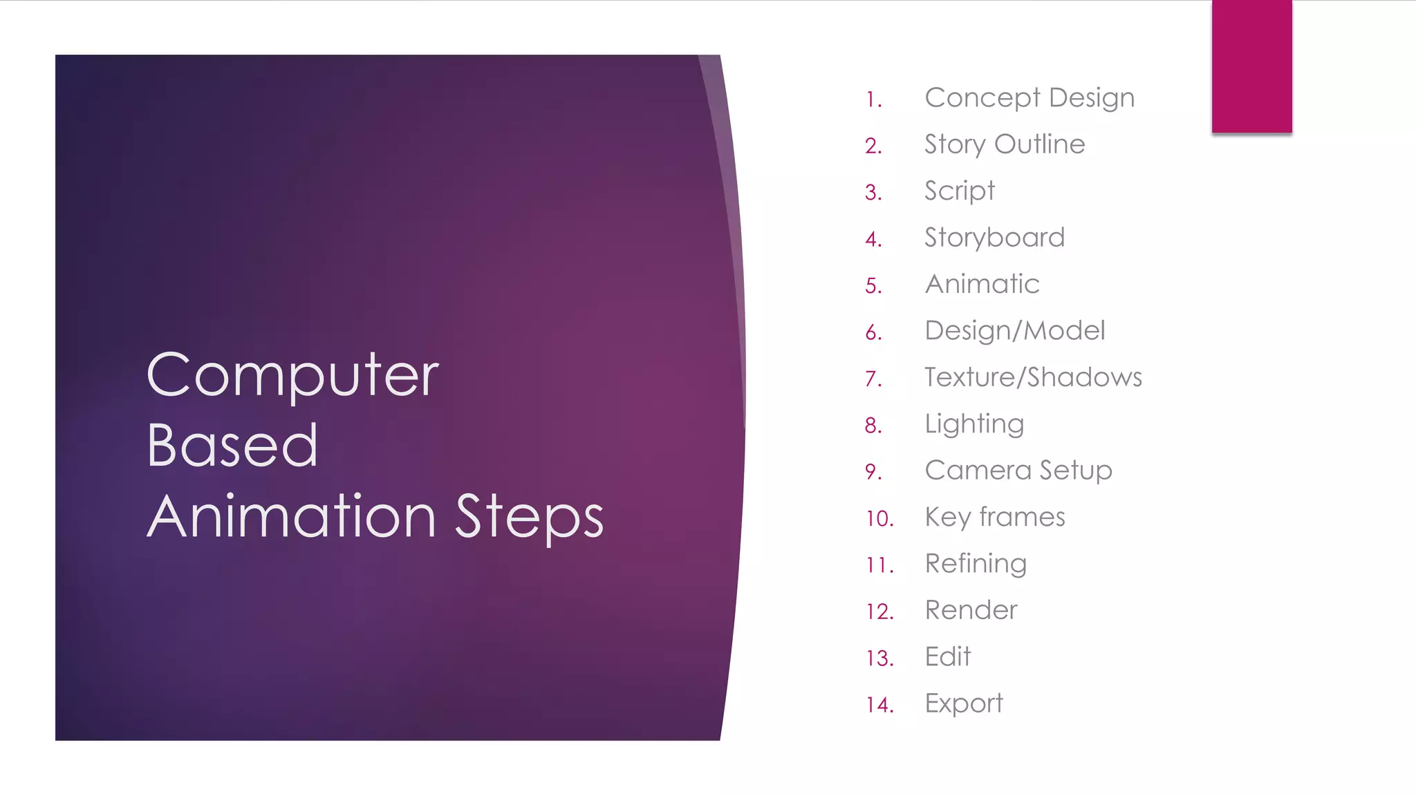 Computer
Based
Animation Steps
1. Concept Design
2. Story Outline
3. Script
4. Storyboard
5. Animatic
6. Design/Model
7. Texture/Shadows
8. Lighting
9. Camera Setup
10. Key frames
11. Refining
12. Render
13. Edit
14. Export
 