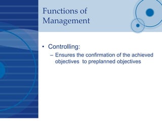 Functions of
Management
• Controlling:
– Ensures the confirmation of the achieved
objectives to preplanned objectives
 