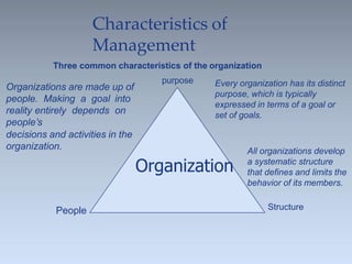 Characteristics of
Management
Organization
purpose
Structure
Organizations are made up of
people. Making a goal into
reality entirely depends on
people’s
decisions and activities in the
organization.
Every organization has its distinct
purpose, which is typically
expressed in terms of a goal or
set of goals.
All organizations develop
a systematic structure
that defines and limits the
behavior of its members.
Three common characteristics of the organization
People
 
