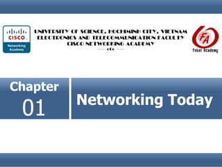 Networking Today
Chapter
01
 