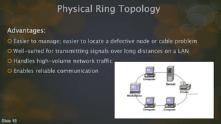 Chapter 1 - Network Topologies.pptx