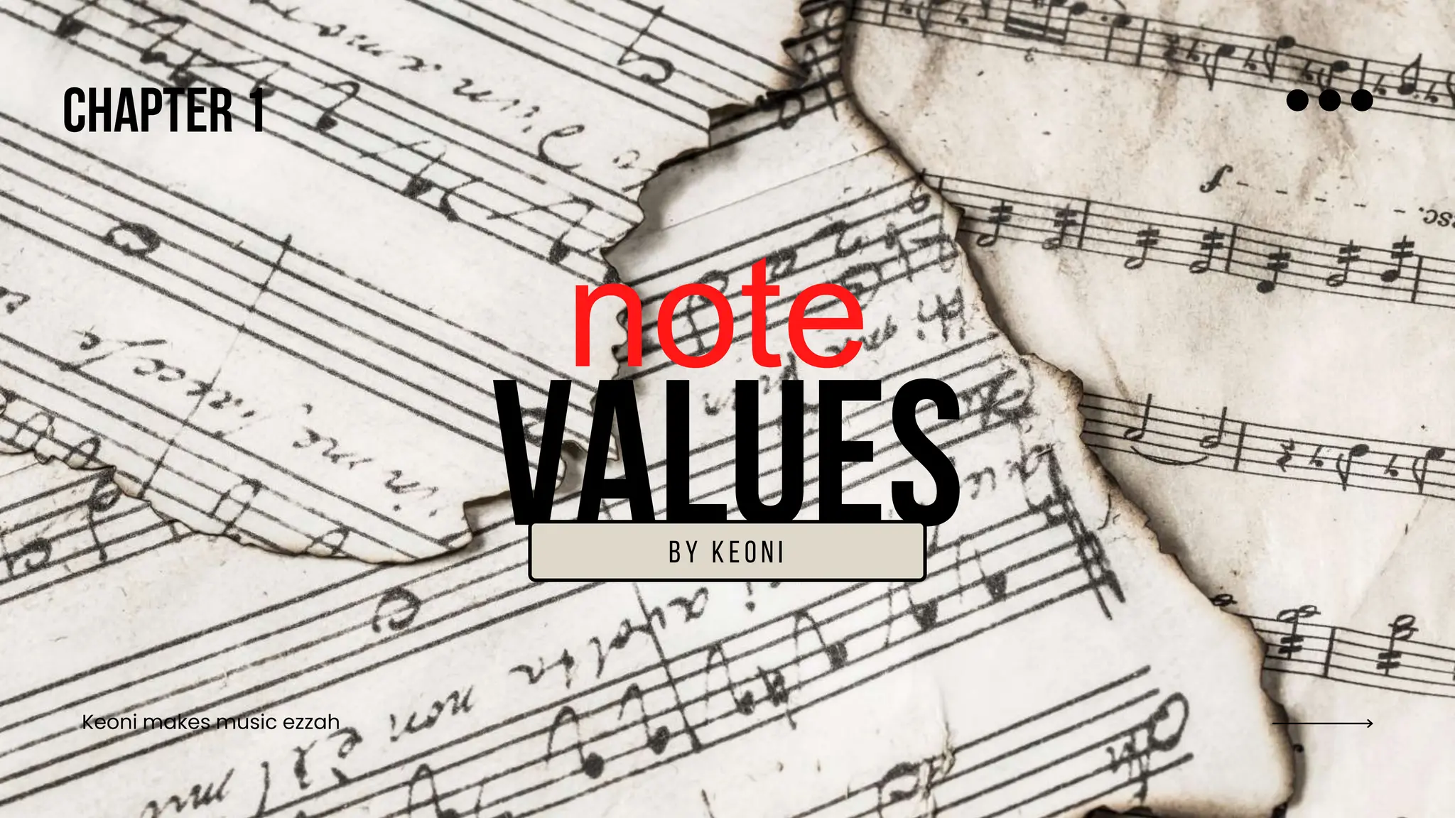 Grade 1 Music Theory Chapter 1- Note Values & Rhythms.pptx