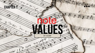VALUES
note
by keoni
Keoni makes music ezzah
Chapter 1
 