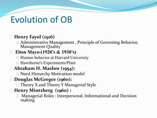 Evolution of OB 
Henry Fayol (1916) 
Administrative Management , Principle of Governing Behavior, 
Management Quality 
Elton Mayo-(1920’s & 1930’s) 
Human behavior at Harvard University 
Hawthorne's Experiments/Plant 
Abraham H. Maslow (1954): 
Need Hierarchy Motivation model 
Douglas McGregor (1960): 
Theory X and Theory Y Managerial Style 
Henry Mintzberg (1960) : 
Managerial Roles : Interpersonal, Informational and Decision 
making 
 