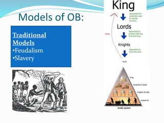 Models of OB: 
Traditional 
Models 
•Feudalism 
•Slavery 
 
