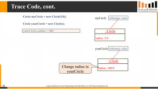 Chapter 1 - Objects and Classes - Slides covering Introduction to ...