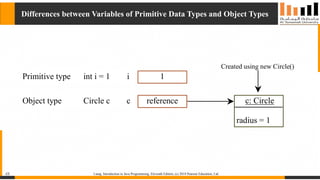 Chapter 1 - Objects and Classes - PPT presentation covering Classes and ...
