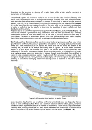 9
depending on the presence or absence of a water table, while a leaky aquifer represents a
combination of the two types.
Unconfined Aquifer. An unconfined aquifer is one in which a water table varies in undulating form
and in slope, depending on areas of recharge and discharge, pumpage from wells, and permeability.
Rises and falls in the water table correspond to changes in the volume of water in storage within an
aquifer. Figure 1.2 is an idealized section through an unconfined aquifer; the upper aquifer in Figure
1.3 is also unconfined. Contour maps and profiles of the water table can be prepared from elevations
of water in wells that tap the aquifer to determine the quantities of water available and their
distribution and movement.
A special case of an unconfined aquifer involves perched water bodies, as illustrated by Figure 1.3.
This occurs wherever a groundwater body is separated from the main groundwater by a relatively
impermeable stratum of small areal extent and by the zone of aeration above the main body of
groundwater. Clay lenses in sedimentary deposits often have shallow perched water bodies overlying
them. Wells tapping these sources yield only temporary or small quantities of water.
Confined Aquifers. Confined aquifers, also known as artesian or pressure aquifers, occur where
groundwater is confined under pressure greater than atmospheric by overlying relatively impermeable
strata. In a well penetrating such an aquifer, the water level will rise above the bottom of the
confining bed, as shown by the artesian and flowing wells of Figure 1.3. Water enters a confined
aquifer in an area where the confining bed rises to the surface; where the confining bed ends
underground, the aquifer becomes unconfined. A region supplying water to a confined area is known
as a recharge area; water may also enter by leakage through a confining bed. Rises and falls of
water in wells penetrating confined aquifers result primarily from changes in pressure rather than
changes in storage volumes. Hence, confined aquifers display only small changes in storage and serve
primarily as conduits for conveying water from recharge areas to locations of natural or artificial
discharge.
Figure 1.3 Schematic Cross-sections of Aquifer Types
Leaky Aquifer. Aquifers that are completely confined or unconfined occur less frequently than do
leaky, or semi-confined, aquifers. These are a common feature in alluvial valleys, plains, or former
lake basins where a permeable stratum is overlain or underlain by a semi-pervious aquitard or semi-
confining layer. Pumping from a well in a leaky aquifer removes water in two ways: by horizontal flow
within the aquifer and by vertical flow through the aquitard into the aquifer (see Figure 1.4).
 