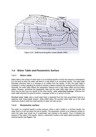 18
1.6 Water Table and Piezometric Surface
1.6.1 Water table
Water table is the surface of water level in an unconfined aquifer at which the pressure is atmospheric.
It is the level at which the water will stand in a well drilled in an unconfined aquifer. The water table
fluctuates whenever there is a recharge or an outflow from the aquifer. In fact, the water table is
constantly in motion adjusting its surface to achieve a balance between the recharge and the out flow.
Generally, the water table follows the topographic features and is high below ridges and low below
valleys. However, sometimes the topographic ridge and the water table ridge may not coincide and
there may be flow from one aquifer to the other aquifer, called watershed leakage. Wherever the
water table intersects the ground surface, a seepage surface or a spring is formed.
Perched water table when a small water body is separated from the main groundwater body by a
relatively small impermeable stratum. Wells drilled below the perched water table up to the small
impervious stratum yield very small quantity of water and soon go dry.
1.6.2 Piezometric surface
The water in a confined aquifer is under pressure. When a well is drilled in a confined aquifer, the
water level in it will rise above the top of aquifer. The piezometric surface is an imaginary surface to
which the water level would rise if a piezometer was inserted in the aquifer. Thus, it indicates the
pressure of the water in the aquifer. Hence, a piezometric surface is the water table equivalent of the
confined aquifer (see Figure 1.5).
 