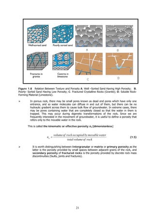 21
Figure 1.8 Relation Between Texture and Porosity A. Well –Sorted Sand Having High Porosity; B.
Poorly- Sorted Sand Having Low Porosity; C. Fractured Crystalline Rocks (Granite); D. Soluble Rock-
Forming Material (Limestone).
In porous rock, there may be small pores known as dead end pores which have only one
entrance, and so water molecules can diffuse in and out of them, but there can be no
hydraulic gradient across them to cause bulk flow of groundwater. In extreme cases, there
may be pores containing water that are completely closed so that the water in them is
trapped. This may occur during digenetic transformations of the rock. Since we are
frequently interested in the movement of groundwater, it is useful to define a porosity that
refers only to the movable water in the rock.
This is called the kinematic or effective porosity ne [dimensionless]
rockofvolumetotal
watermovablebyoccupiedrockofvolume
ne = (1.5)
It is worth distinguishing between Intergranular or matrix or primary porosity as the
latter is the porosity provided by small spaces between adjacent grains of the rock, and
secondary porosity of fractured rocks is the porosity provided by discrete rock mass
discontinuities (faults, joints and fractures).
 