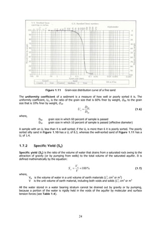 24
Figure 1.11 Grain-size distribution curve of a fine sand
The uniformity coefficient of a sediment is a measure of how well or poorly sorted it is. The
uniformity coefficient, Uc, is the ratio of the grain size that is 60% finer by weight, D60, to the grain
size that is 10% finer by weight, D10.
10
60
D
D
Uc = (1.6)
where,
D60 grain size in which 60 percent of sample is passed
D10 grain size in which 10 percent of sample is passed (effective diameter)
A sample with an Uc less than 4 is well sorted; if the Uc is more than 6 it is poorly sorted. The poorly
sorted silty sand in Figure 1.10 has a Uc of 8.3, whereas the well-sorted sand of Figure 1.11 has a
Uc of 1.4.
1.7.2 Specific Yield (Sy)
Specific yield (Sy) is the ratio of the volume of water that drains from a saturated rock owing to the
attraction of gravity (or by pumping from wells) to the total volume of the saturated aquifer. It is
defined mathematically by the equation:
%100×=
V
V
S w
y (1.7)
where,
Vw is the volume of water in a unit volume of earth materials (L3
, cm3
or m3
)
V is the unit volume of earth material, including both voids and solids (L3
, cm3
or m3
All the water stored in a water bearing stratum cannot be drained out by gravity or by pumping,
because a portion of the water is rigidly held in the voids of the aquifer by molecular and surface
tension forces (see Table 1.4).
 