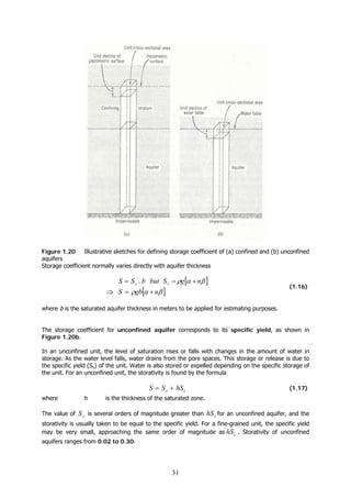 31
Figure 1.20 Illustrative sketches for defining storage coefficient of (a) confined and (b) unconfined
aquifers
Storage coefficient normally varies directly with aquifer thickness
[ ]
[ ]βαρ
βαρ
ngbS
ngSbutbSS ss
+=⇒
+== .
(1.16)
where b is the saturated aquifer thickness in meters to be applied for estimating purposes.
The storage coefficient for unconfined aquifer corresponds to its specific yield, as shown in
Figure 1.20b.
In an unconfined unit, the level of saturation rises or falls with changes in the amount of water in
storage. As the water level falls, water drains from the pore spaces. This storage or release is due to
the specific yield (Sy) of the unit. Water is also stored or expelled depending on the specific storage of
the unit. For an unconfined unit, the storativity is found by the formula
sy hSSS += (1.17)
where h is the thickness of the saturated zone.
The value of yS is several orders of magnitude greater than shS for an unconfined aquifer, and the
storativity is usually taken to be equal to the specific yield. For a fine-grained unit, the specific yield
may be very small, approaching the same order of magnitude as shS . Storativity of unconfined
aquifers ranges from 0.02 to 0.30.
 
