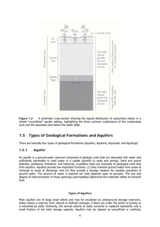 8
Figure 1.2 A schematic cross-section showing the typical distribution of subsurface waters in a
simple “unconfined” aquifer setting, highlighting the three common subdivisions of the unsaturated
zone and the saturated zone below the water table.
1.5 Types of Geological Formations and Aquifers
There are basically four types of geological formations (Aquifers, Aquitard, Aquiclude, and Aquifuge)
1.5.1 Aquifer
An aquifer is a ground-water reservoir composed of geologic units that are saturated with water and
sufficiently permeable to yield water in a usable quantity to wells and springs. Sand and gravel
deposits, sandstone, limestone, and fractured, crystalline rocks are examples of geological units that
form aquifers. Aquifers provide two important functions: (1) they transmit ground water from areas of
recharge to areas of discharge, and (2) they provide a storage medium for useable quantities of
ground water. The amount of water a material can hold depends upon its porosity. The size and
degree of interconnection of those openings (permeability) determine the materials’ ability to transmit
fluid.
Types of Aquifers
Most aquifers are of large areal extent and may be visualized as underground storage reservoirs.
Water enters a reservoir from natural or artificial recharge; it flows out under the action of gravity or
is extracted by wells. Ordinarily, the annual volume of water removed or replaced represents only a
small fraction of the total storage capacity. Aquifers may be classed as unconfined or confined,
 