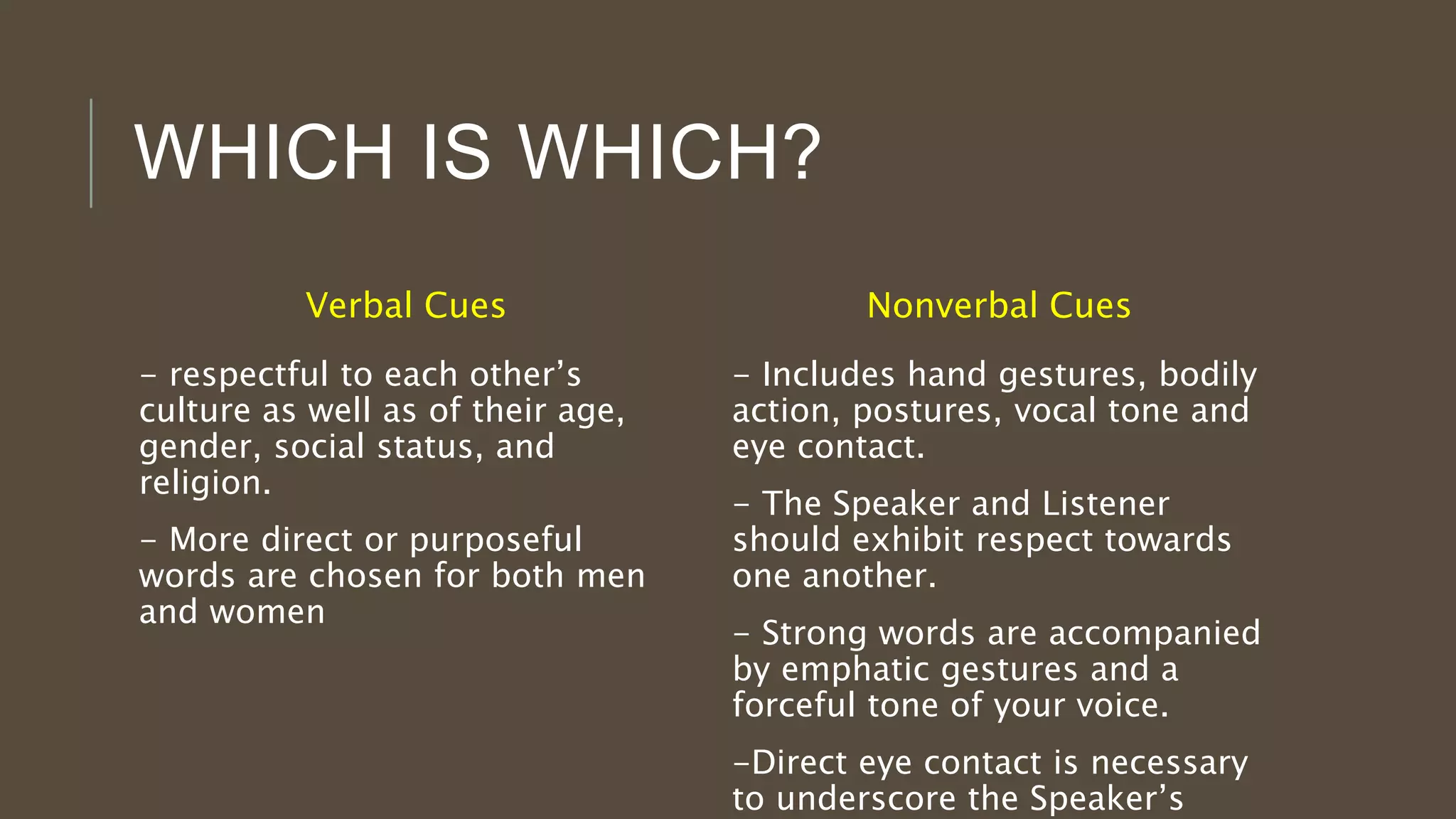 WHICH IS WHICH?
Verbal Cues
- respectful to each other’s
culture as well as of their age,
gender, social status, and
religion.
- More direct or purposeful
words are chosen for both men
and women
Nonverbal Cues
- Includes hand gestures, bodily
action, postures, vocal tone and
eye contact.
- The Speaker and Listener
should exhibit respect towards
one another.
- Strong words are accompanied
by emphatic gestures and a
forceful tone of your voice.
-Direct eye contact is necessary
to underscore the Speaker’s
 