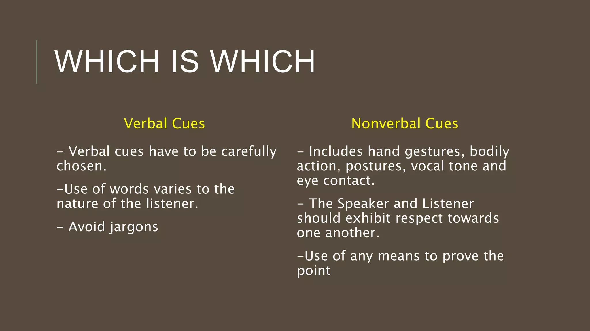 WHICH IS WHICH
Verbal Cues
- Verbal cues have to be carefully
chosen.
-Use of words varies to the
nature of the listener.
- Avoid jargons
Nonverbal Cues
- Includes hand gestures, bodily
action, postures, vocal tone and
eye contact.
- The Speaker and Listener
should exhibit respect towards
one another.
-Use of any means to prove the
point
 