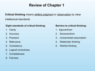 Critical Thinking chapter 1 - standards and barriers.pptx