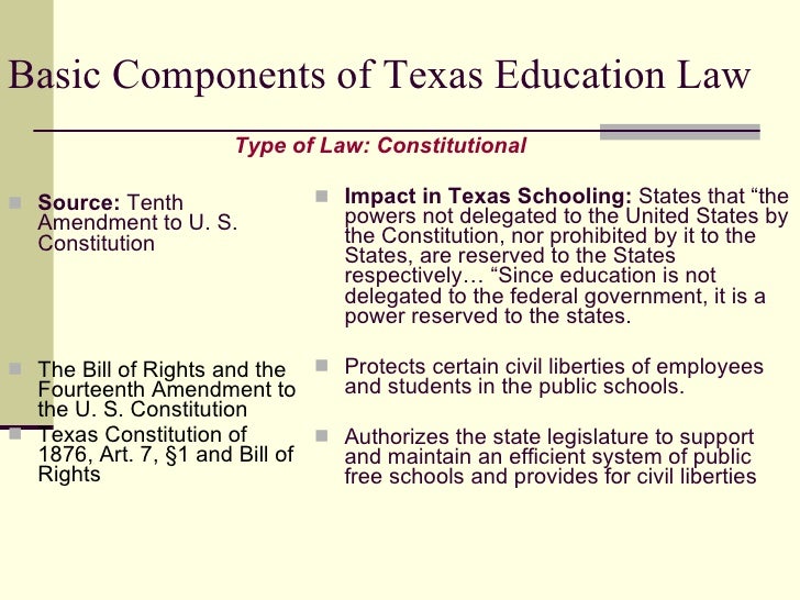 Chapter 1 Overview Public School Law, Dr. W.A. Kritsonis