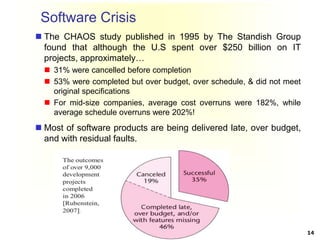 Introduction Software and Software Engineering | PPT