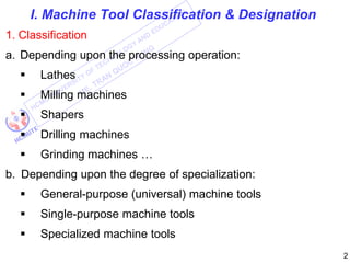 Comprehensive Overview of Machine Tools: Classification, Motions ...