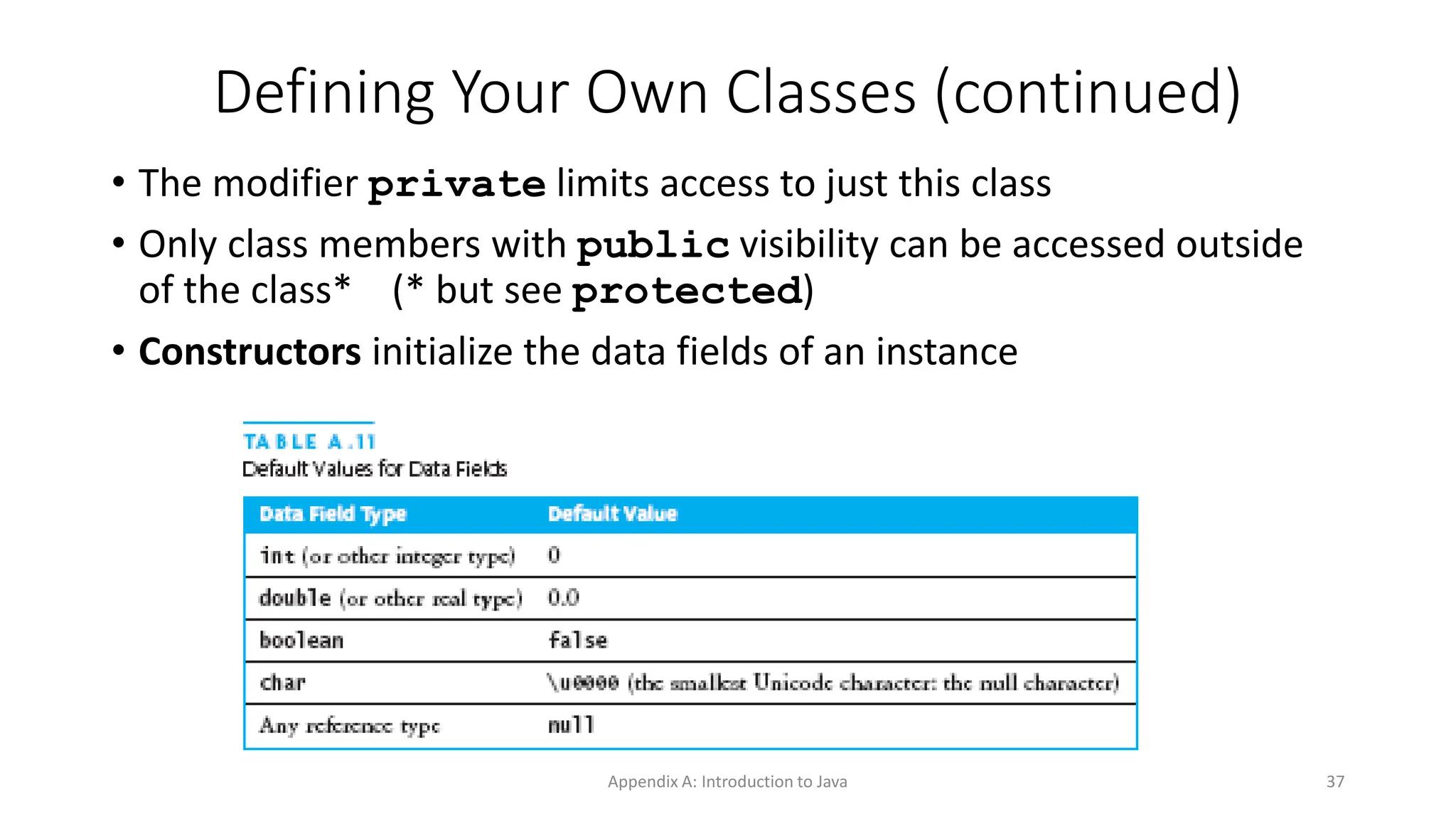 chapter 1-overview of java programming.pptx