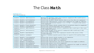 Appendix A: Introduction to Java 31
The Class Math
 
