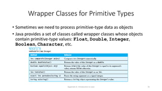Appendix A: Introduction to Java 35
Wrapper Classes for Primitive Types
• Sometimes we need to process primitive-type data as objects
• Java provides a set of classes called wrapper classes whose objects
contain primitive-type values: Float, Double, Integer,
Boolean, Character, etc.
 