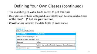 Appendix A: Introduction to Java 37
Defining Your Own Classes (continued)
• The modifier private limits access to just this class
• Only class members with public visibility can be accessed outside
of the class* (* but see protected)
• Constructors initialize the data fields of an instance
 
