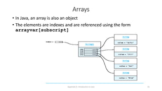 Appendix A: Introduction to Java 41
Arrays
• In Java, an array is also an object
• The elements are indexes and are referenced using the form
arrayvar[subscript]
 