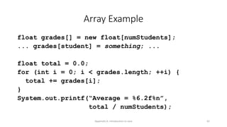 Appendix A: Introduction to Java 42
Array Example
float grades[] = new float[numStudents];
... grades[student] = something; ...
float total = 0.0;
for (int i = 0; i < grades.length; ++i) {
total += grades[i];
}
System.out.printf(“Average = %6.2f%n”,
total / numStudents);
 