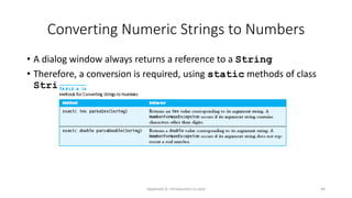 Appendix A: Introduction to Java 44
Converting Numeric Strings to Numbers
• A dialog window always returns a reference to a String
• Therefore, a conversion is required, using static methods of class
String:
 