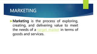 AN OVERVIEW OF MARKETING visual data 4