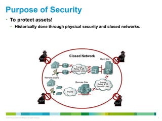 Chapter 1 - Overview of Network Security .ppt