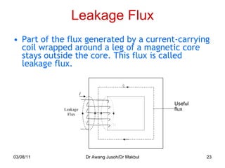 Leakage Flux Part of the flux generated by a current-carrying coil wrapped around a leg of a magnetic core stays outside the core. This flux is called leakage flux.  03/08/11 Dr Awang Jusoh/Dr Makbul Useful flux 
