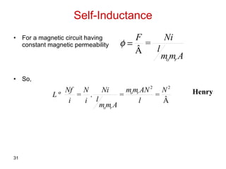 Self-Inductance For a magnetic circuit having constant magnetic permeability So,  Henry 