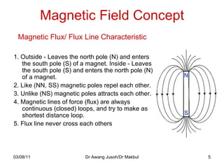 Magnetic Field Concept Magnetic Flux/ Flux Line Characteristic 03/08/11 Dr Awang Jusoh/Dr Makbul 1. Outside - Leaves the north pole (N) and enters the south pole (S) of a magnet. Inside - Leaves the south pole (S) and enters the north pole (N) of a magnet. 2. Like (NN, SS) magnetic poles repel each other. 3. Unlike (NS) magnetic poles attracts each other. 4. Magnetic lines of force (flux) are always continuous (closed) loops, and try to make as shortest distance loop. 5. Flux line never cross each others 