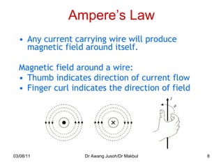Ampere’s Law Any current carrying wire will produce magnetic field around itself. Magnetic field around a wire: Thumb indicates direction of current flow Finger curl indicates the direction of field 03/08/11 Dr Awang Jusoh/Dr Makbul 