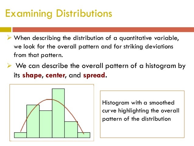 Which Of The Statements Describe An Aspect Of A Distribution Displaying Distributions with Graphs
