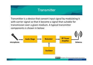 chapter 1-part 1.pdf