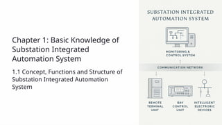 Basic Knowledge of Substation Integrated Automation System part1 | PPTX