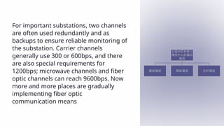 Basic Knowledge of Substation Integrated Automation System part1 | PPTX