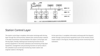 Basic Knowledge of Substation Integrated Automation System part1 | PPTX
